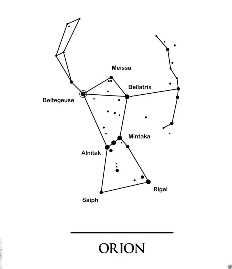 Созвездие орион схема