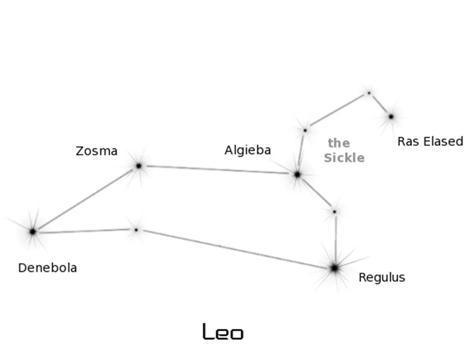 Лев схема созвездия