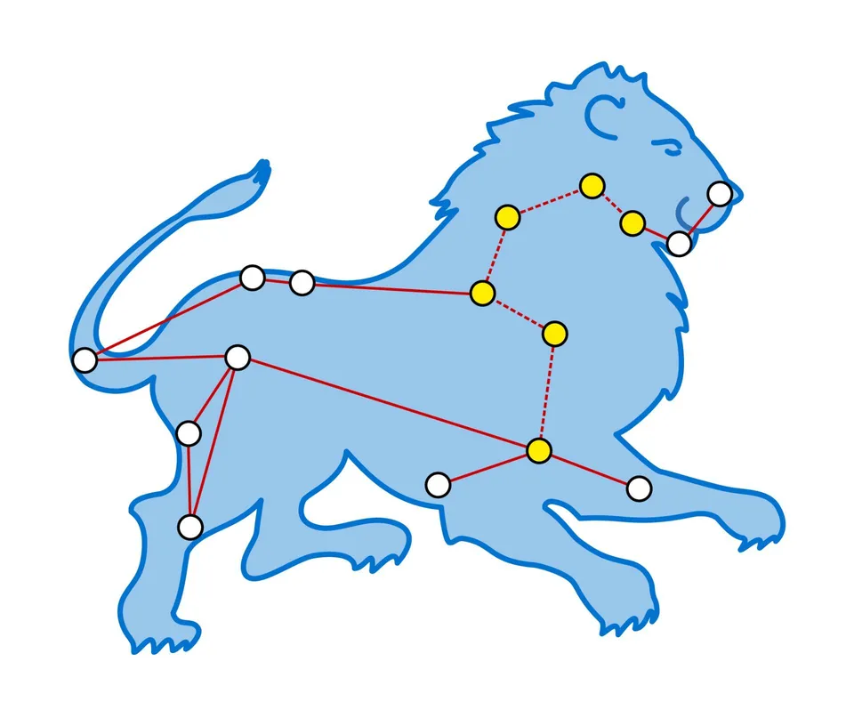 Схема созвездия лев