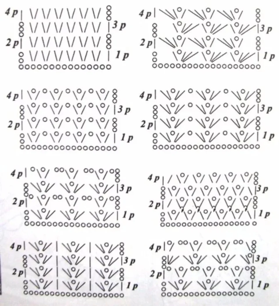 Полотно крючком схемы и описание. Простые рисунки для вязания крючком для начинающих. Схема вязки крючком для начинающих. Простые узоры крючком со схемами для начинающих. Простой узор крючком для кофты схемы.