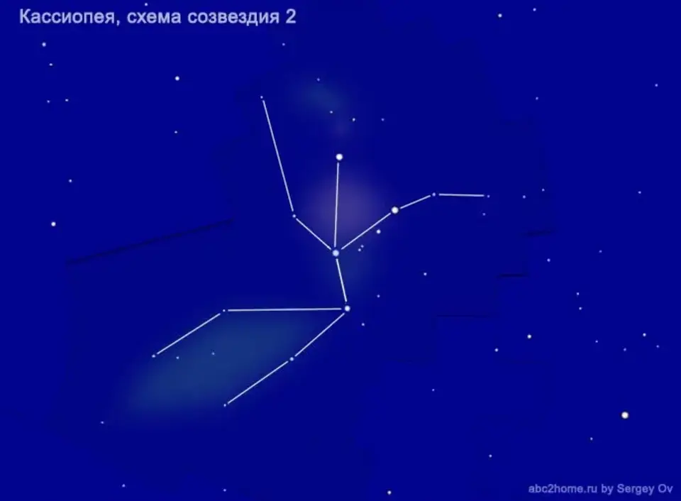Схема звезды кассиопея