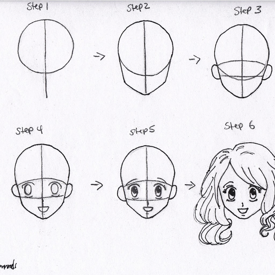 Уроки рисования аниме лица