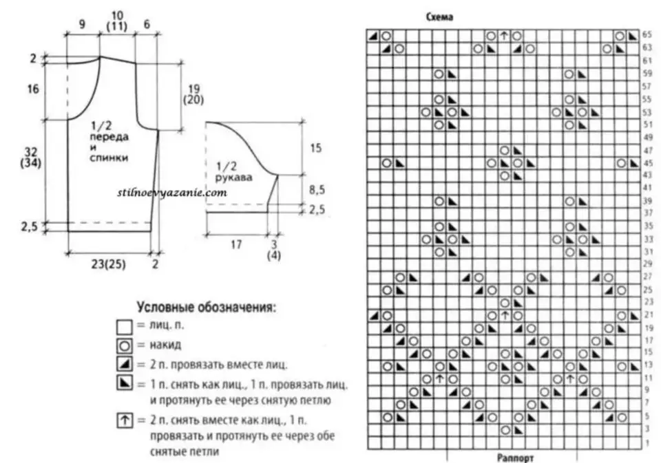 Ажурный рисунок для кофточки