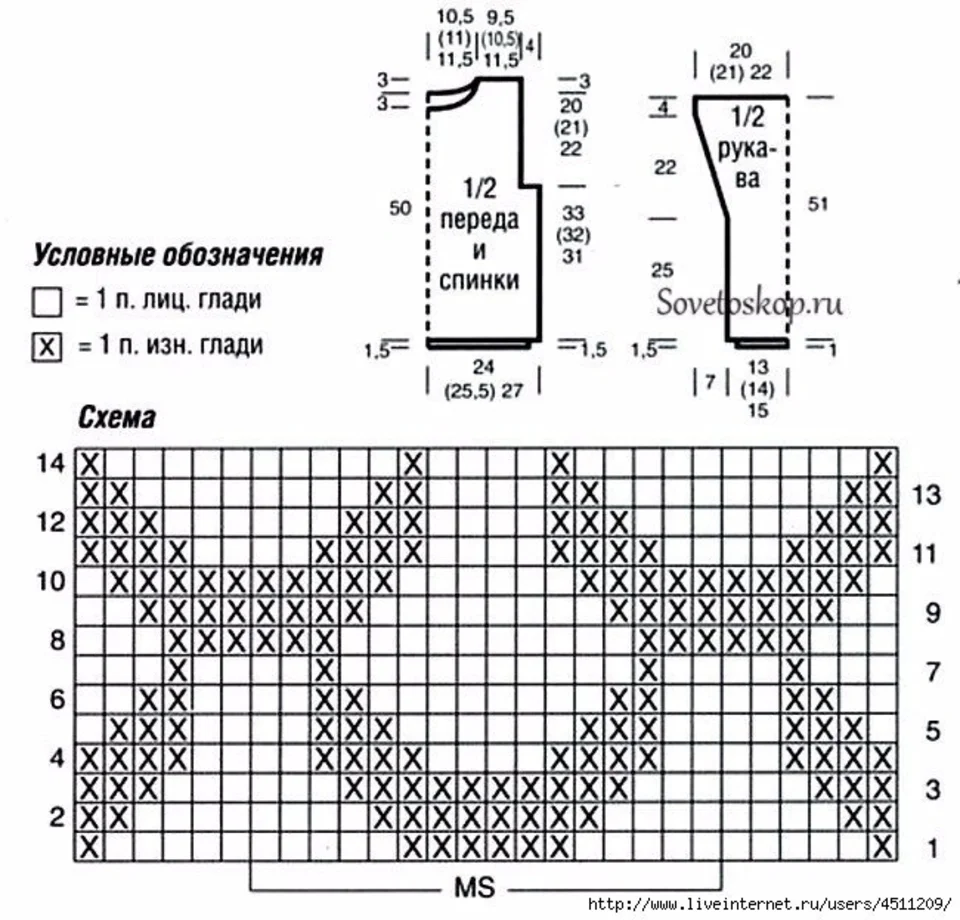Схема кофта свитер. Свитер спицами простая вязка схемы. Узоры для вязания свитера спицами. Узоры для вязания кофты спицами. Узоры для свитера спицами со схемами.