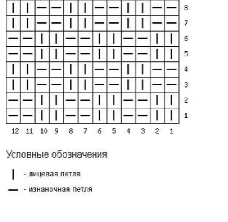 Пледы связанные спицами схемы. Плед схема вязания спицами крупная вязка. Схема детского пледа квадратами спицами. Плед вязаный спицами схемы и описание. Плед вязаный спицами схемы для начинающих.