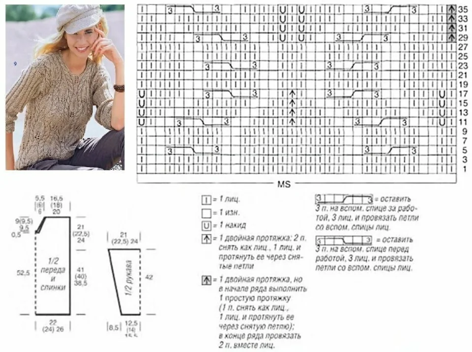 Узоры спицами со схемами для женских кофточек. Вязаные пуловеры женские спицами со схемами. Вязка для пуловера спицами ажурная кофточка. Пуловер женский спицами с ажурным узором схема. Вязаный пуловер женский спицами схема с описанием.
