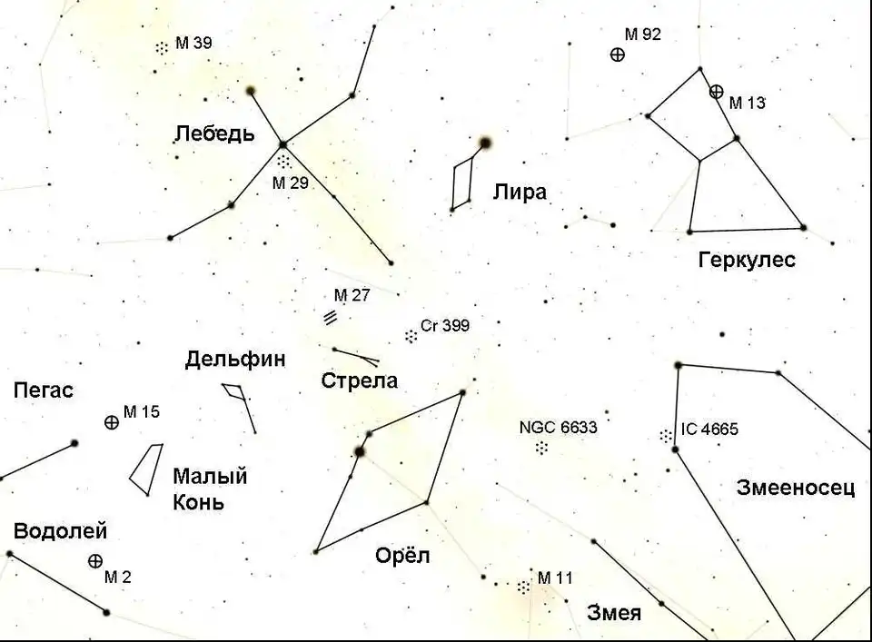 Схемы созвездий