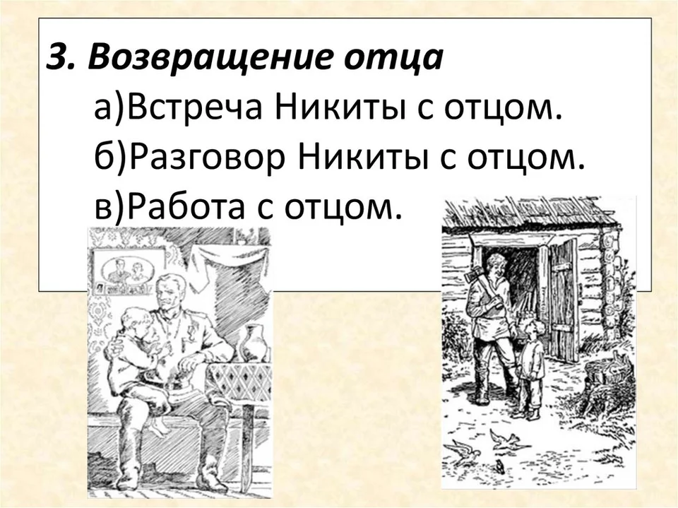 Как отец называл никиту в рассказе