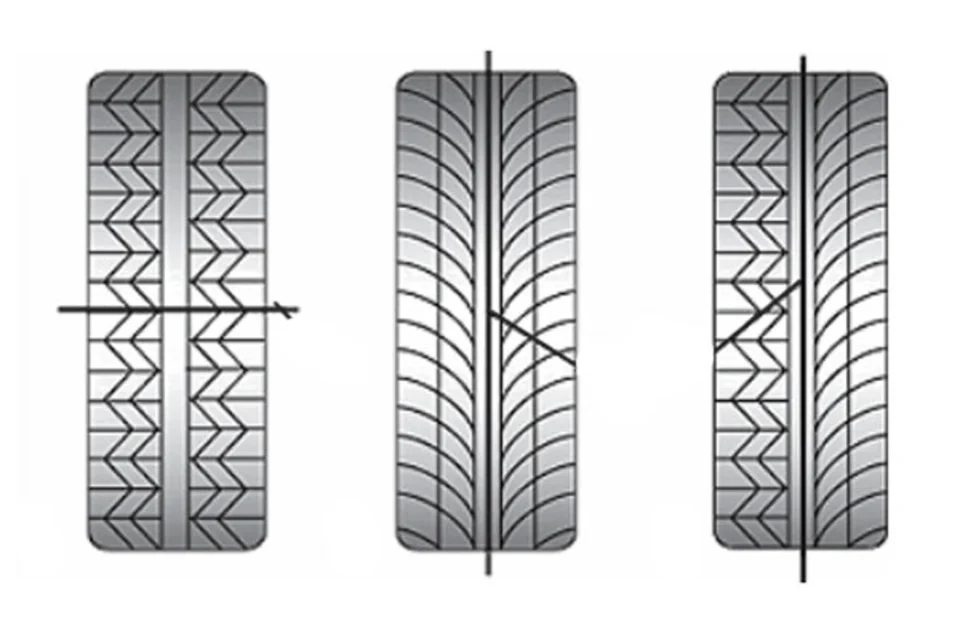 Как ставить летнюю резину по направлению. Симметричный ненаправленный рисунок протектора. Тип рисунка протектора ненаправленный. Направление протектора шин Триангл. Тип рисунка протектора направленный симметричный.