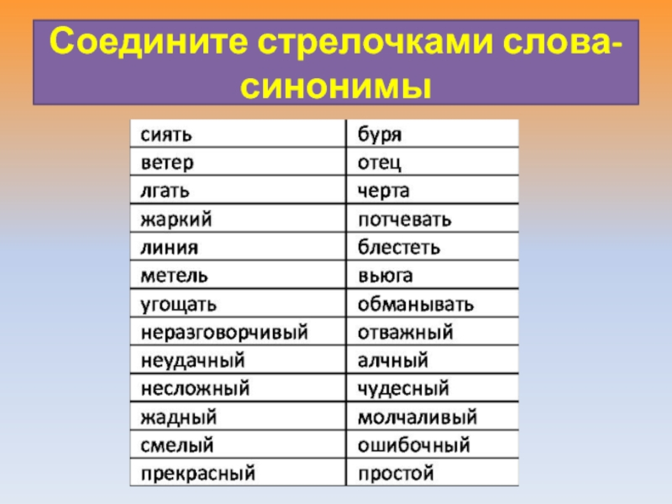 Обозначение синонимы к слову. Слова синонимы. Синонимы 2 класс. Слова синонимы примеры. Синонимы 2 класс примеры.