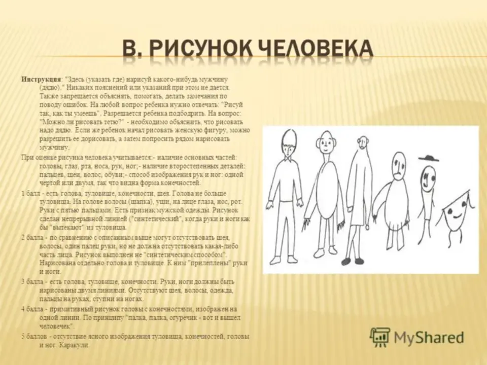 Тест рисунок человека к Маховер. Методика Нарисуй человека Маховер. Гудинаф тест Нарисуй человека. Методика тест рисунок человека к.Маховер ф.Гудинаф.