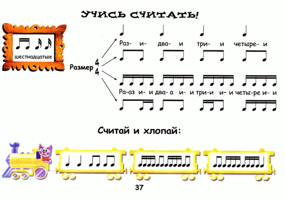 Ноты Для Фортепиано Картинки Для Детей