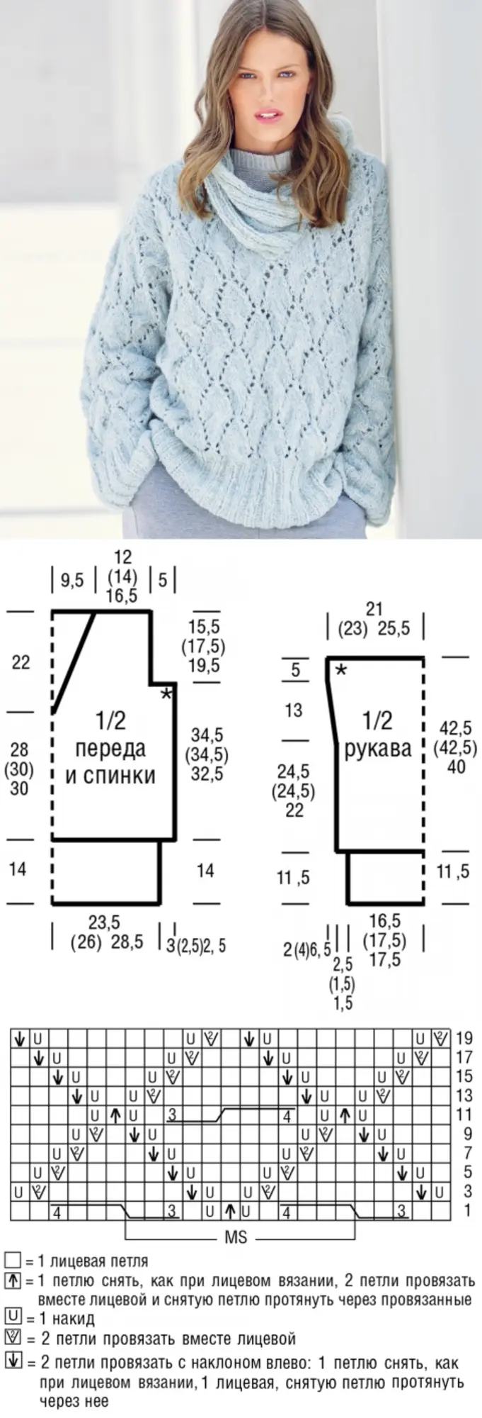 Модные вязаные вещи схемы. Вязаные пуловеры женские спицами со схемами модные. Узоры для толстой пряжи спицами схемы для свитера. Женские джемпера 2022 связанные спицами со схемами модные. Вязание джемпера спицами для девушек с описанием и схемами.