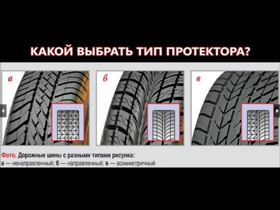 Симметричный и асимметричный рисунок протектора