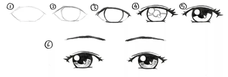 Поэтапное Рисование Аниме Глаз Девушки Карандашом: Подробная Инструкция