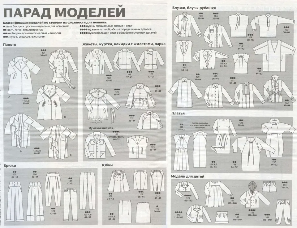 Парад моделей бурда 12/2016