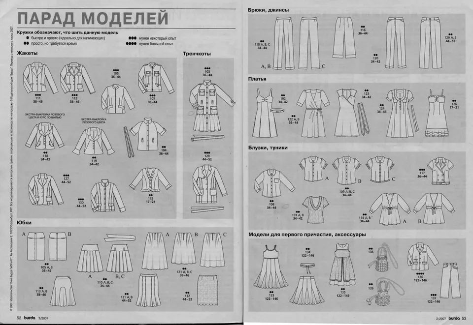 Парад моделей бурда 2006