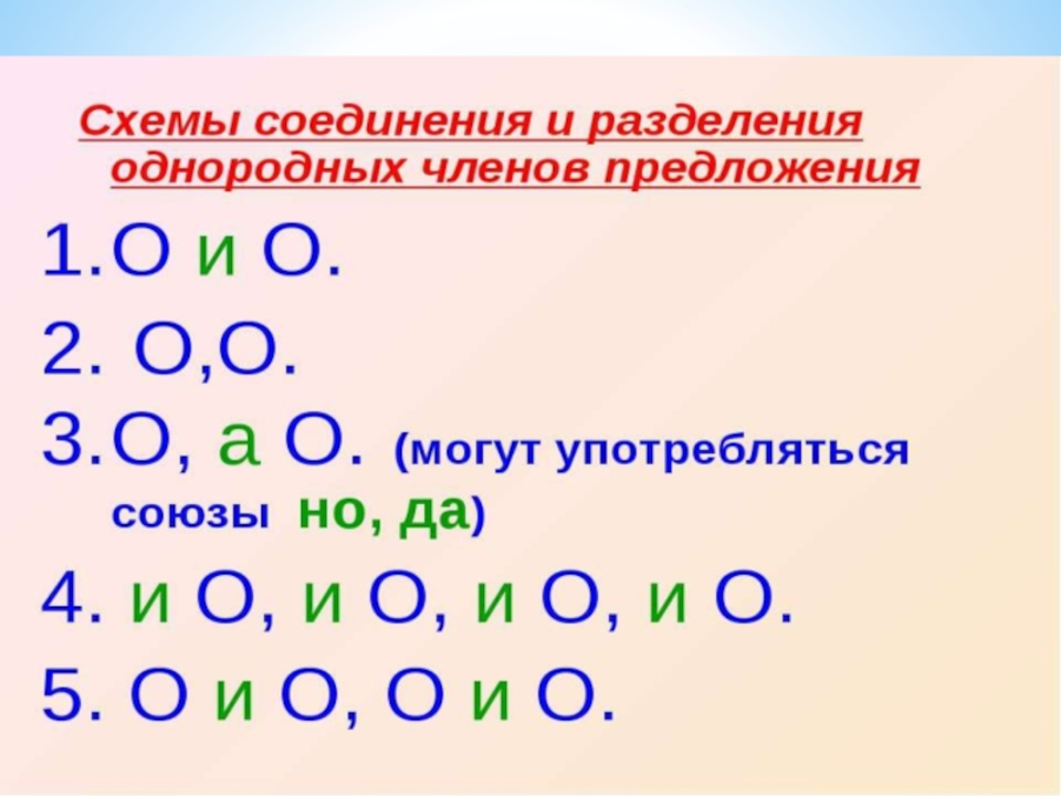 Схемы соединения и разделения однородных членов предложения