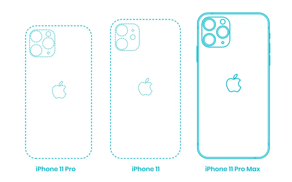 Iphone 12 pro max dimensions