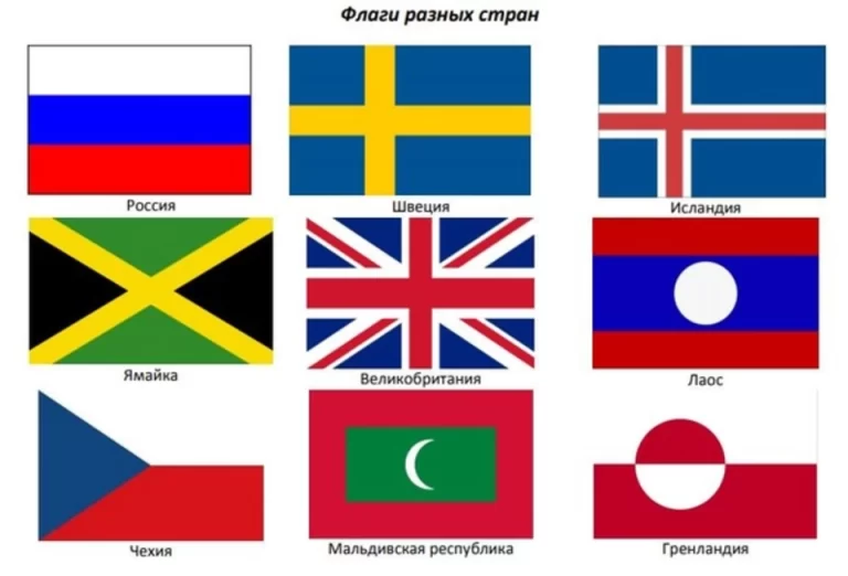 Узнайте, Как Нарисовать Флаги Различных Стран: Пошаговая Инструкция