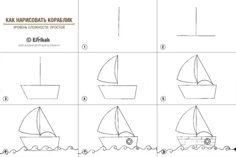 Рисование кораблик в средней