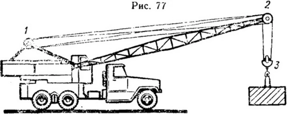 На рисунке 77 изображен подъемный кран какой блок этого крана подвижный