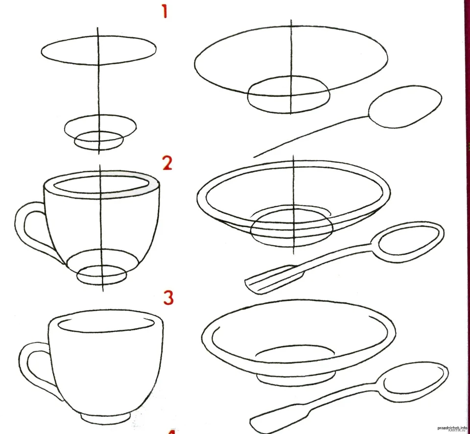 Рисунок чашки карандашом поэтапно для начинающих