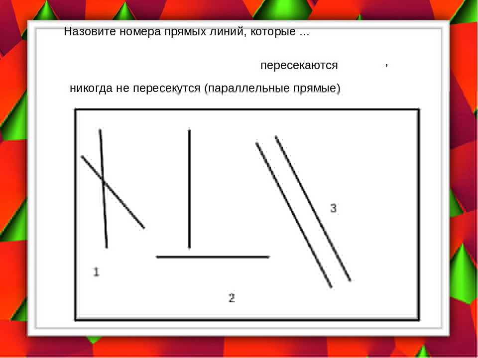 Параллельные прямые рисунок