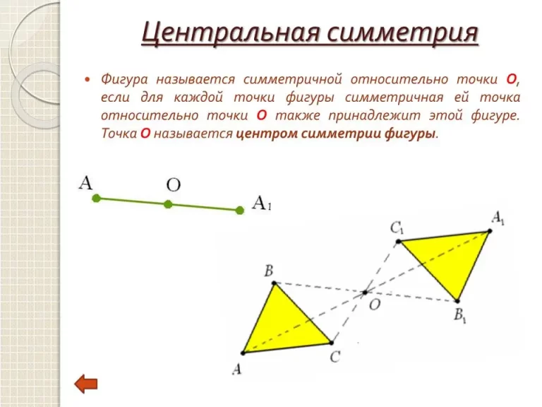 Симметричная фигура относительно точки