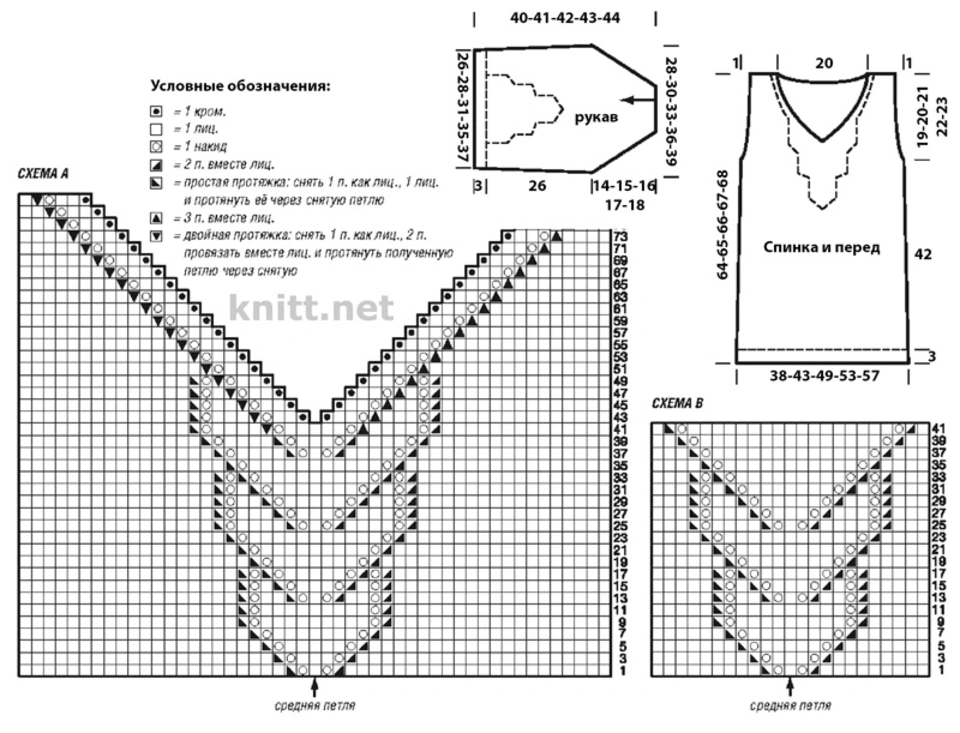 Пуловер схемы простые. Схема вязания жилетки спицами для женщин с v образным вырезом. Пуловер с центральным ажурным узором. Узоры спицами со схемами простые и красивые джемпера. Джемпер с горловины вязание спицами ажурным узором.