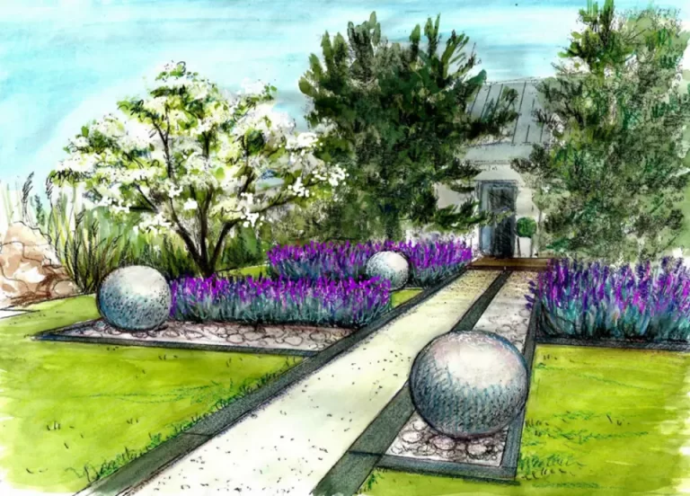 Ландшафтный Дизайн Сада: Рисунок 7 Класс И Его Особенности