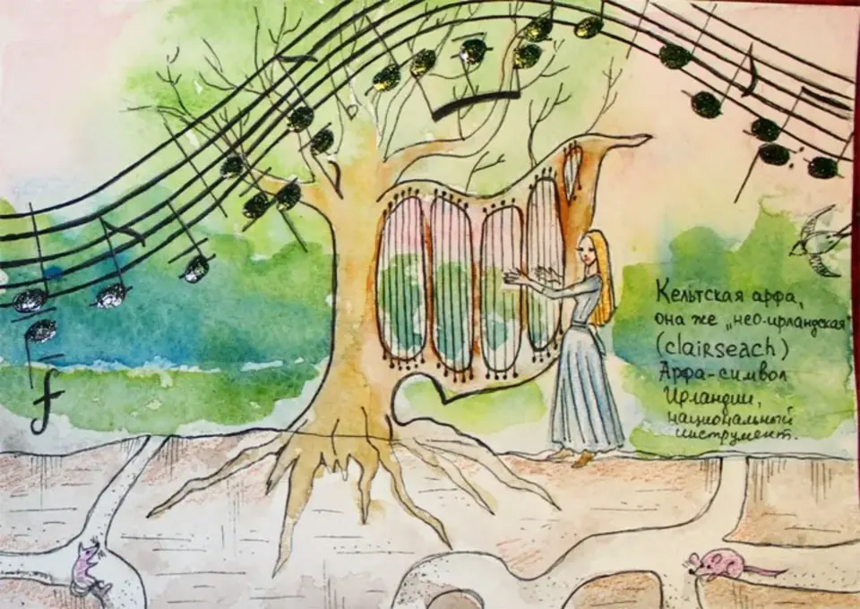 Скрипка грига. Рисунок на тему звучащая природа. Рисунок на музыкальную тему. Музыкальная природа рисунок. Иллюстрация к музыкальному произведению.