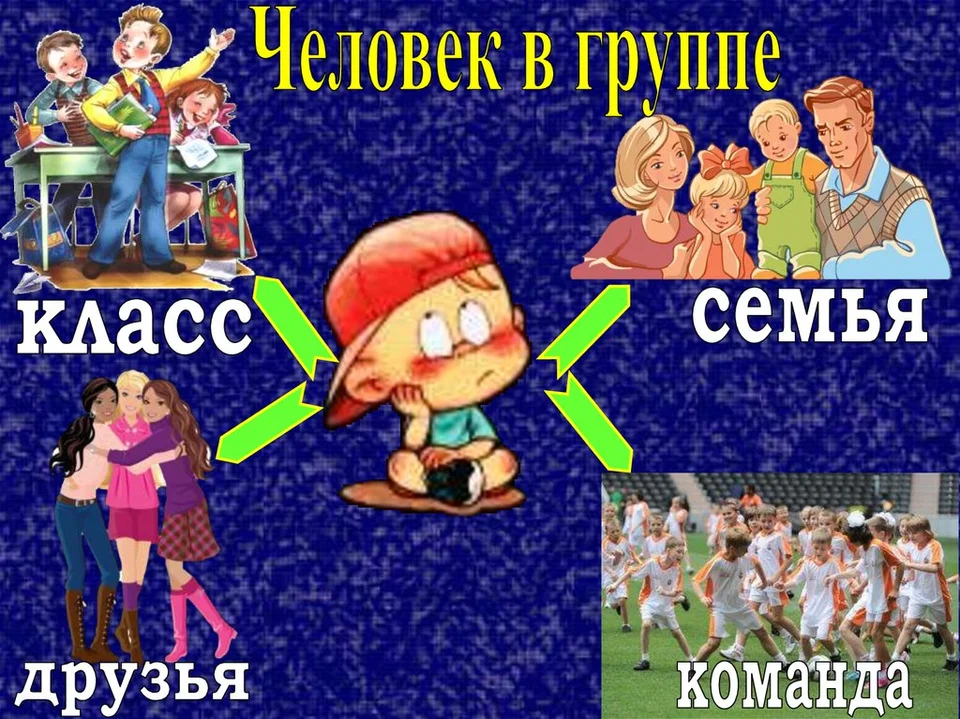 Семья друзья