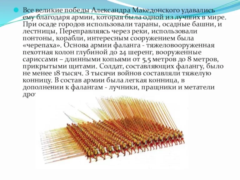 Македонская фаланга