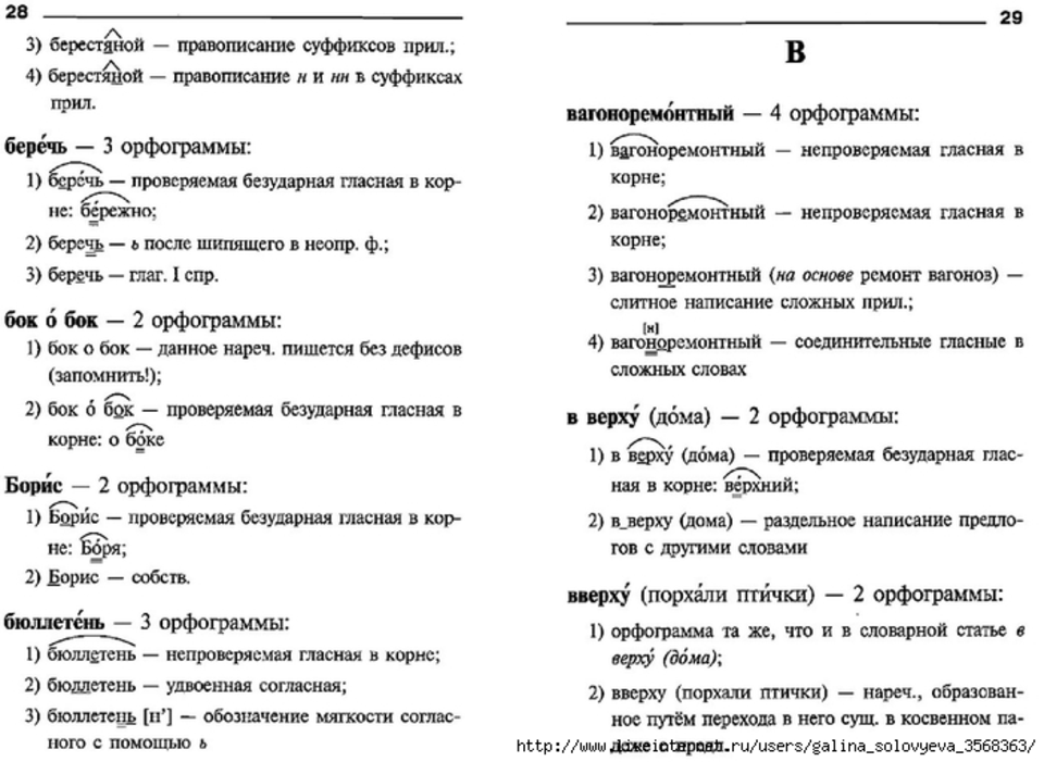 Овчинный разбор слова. Как сделать Орфографический разбор слова 5 класс. Орфографический разбор прилагательного схема.