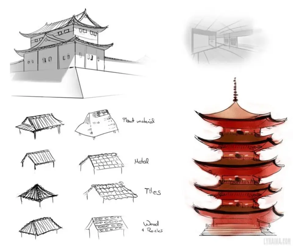 Японская архитектура рисунок