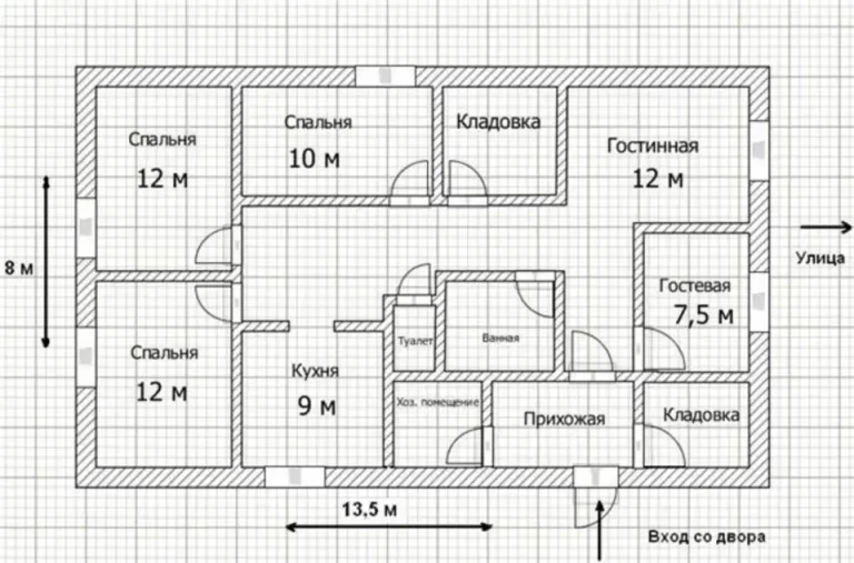 План Дома 7 Класс: Изучаем Рисунок И Его Компоненты
