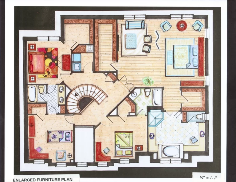 Идеальная Планировка Дома: Советы И Рисунок Для Вдохновения
