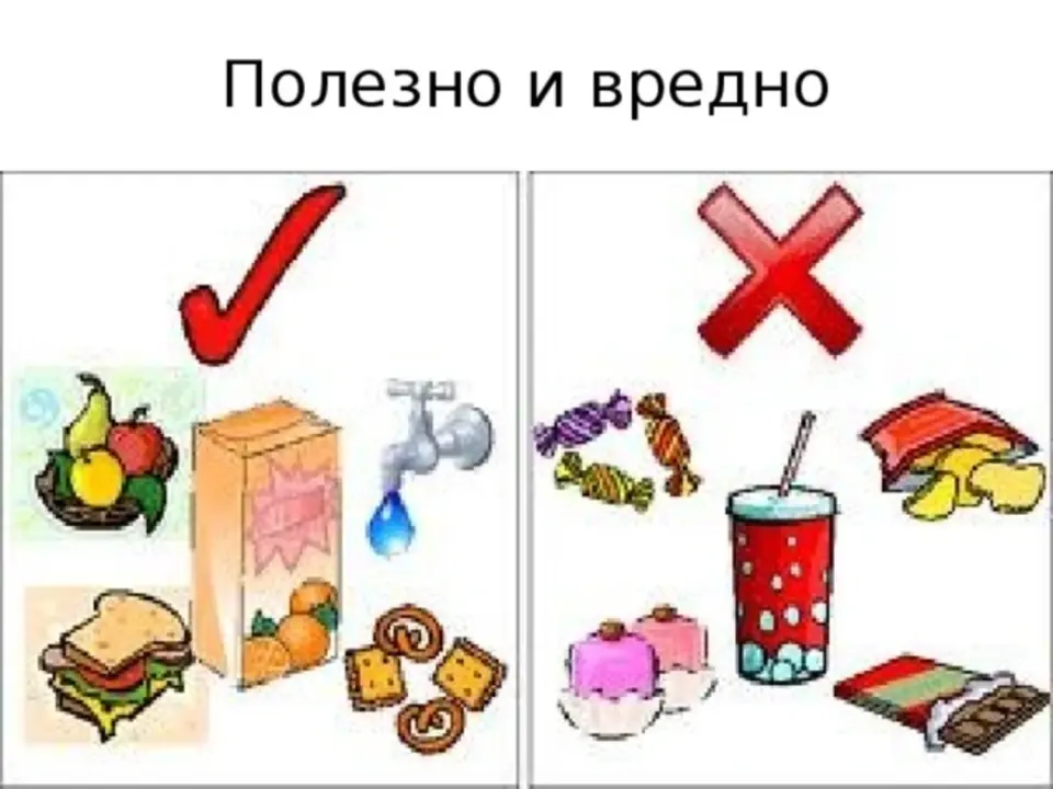 Полезные и вредные продукты