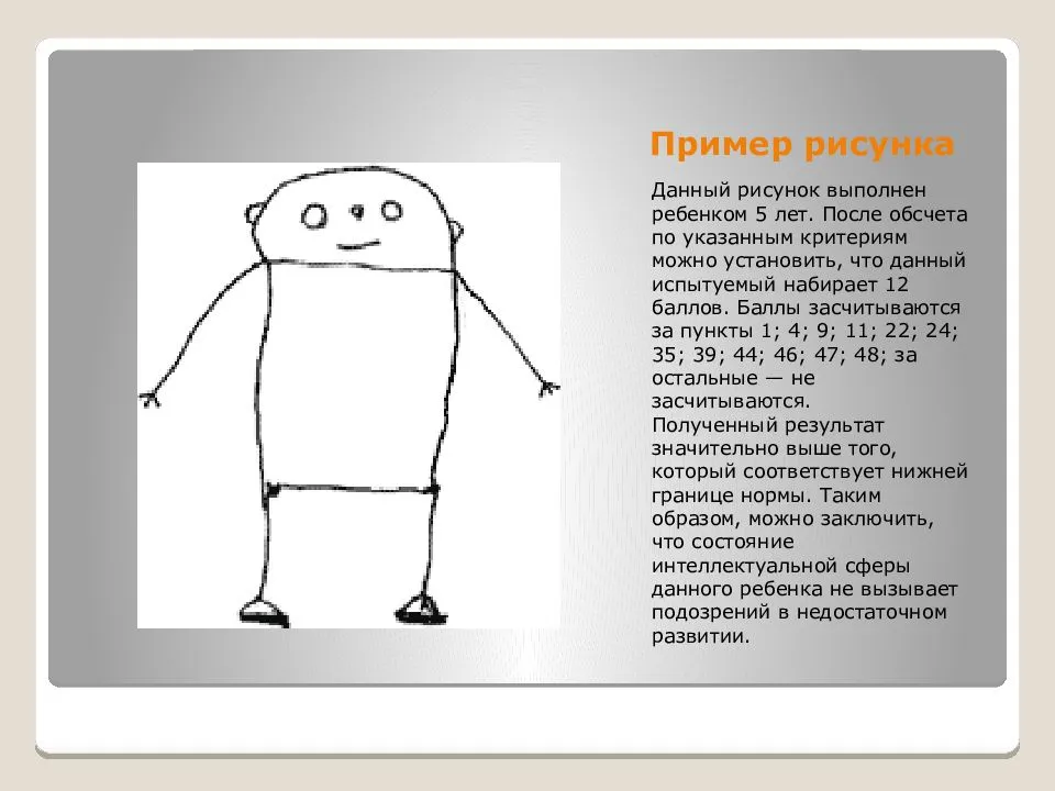 Рисунок человека