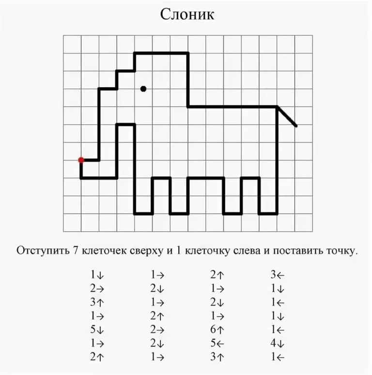 Рисование по клеточкам для детей графический диктант