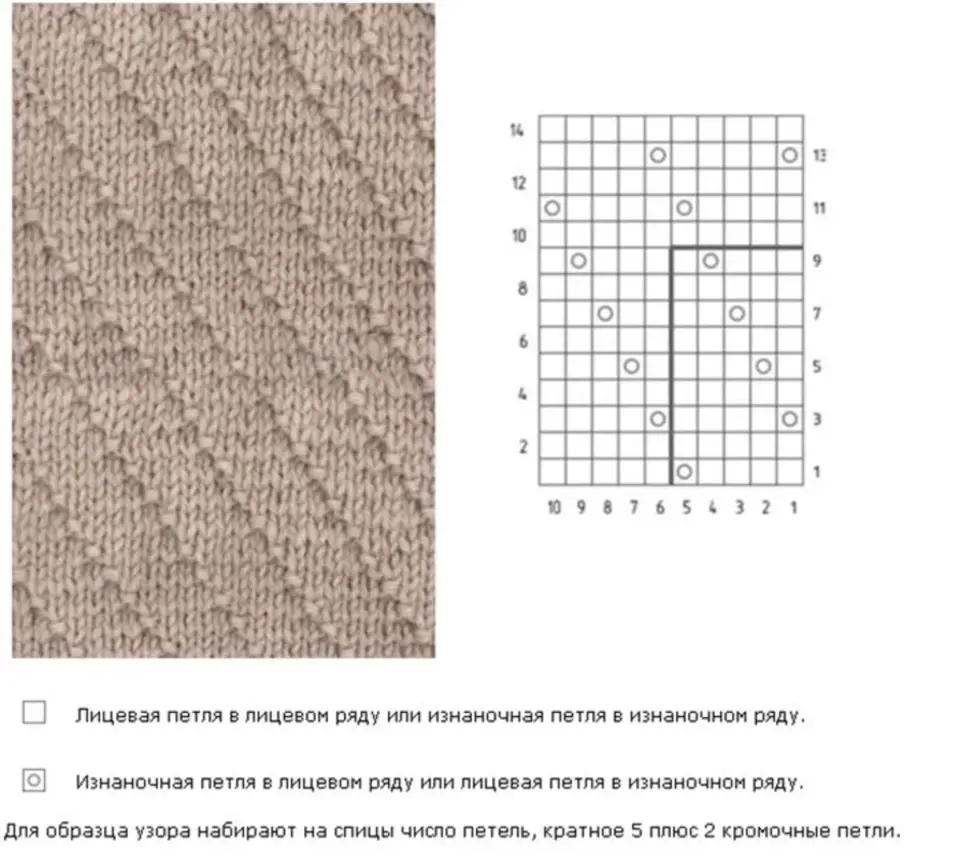 Схема вязания узора спицами для мужчин. Шарф спицами схема из лицевых и изнаночных петель. Схемы вязания спицами лицевые и изнаночные петли для шарфа. Схемы для вязания спицами лицевые и изнаночные петли начинающих. Простая вязка для шарфа спицами схемы.