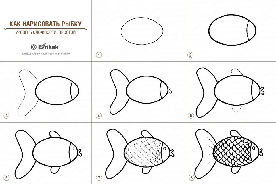 Рыбка рисунок для детей карандашом