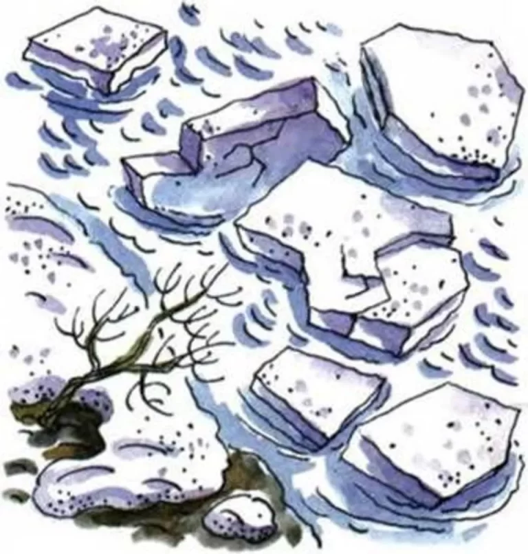 Зимний Великолепный Вид: Рисунок Лед На Реке