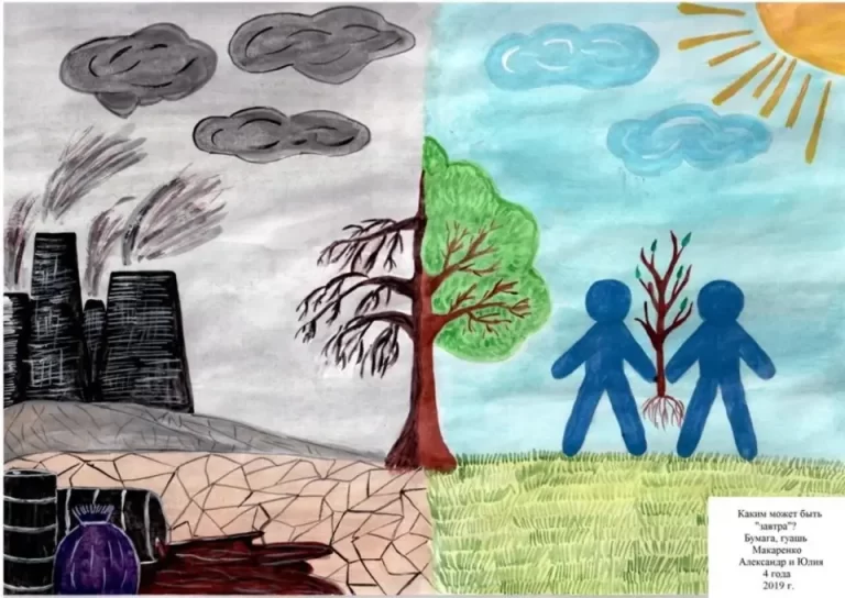 Изменение Климата: Детский Взгляд В Рисунках Средней Группы
