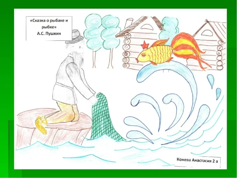 Сказка о рыбаке и рыбке рисунок