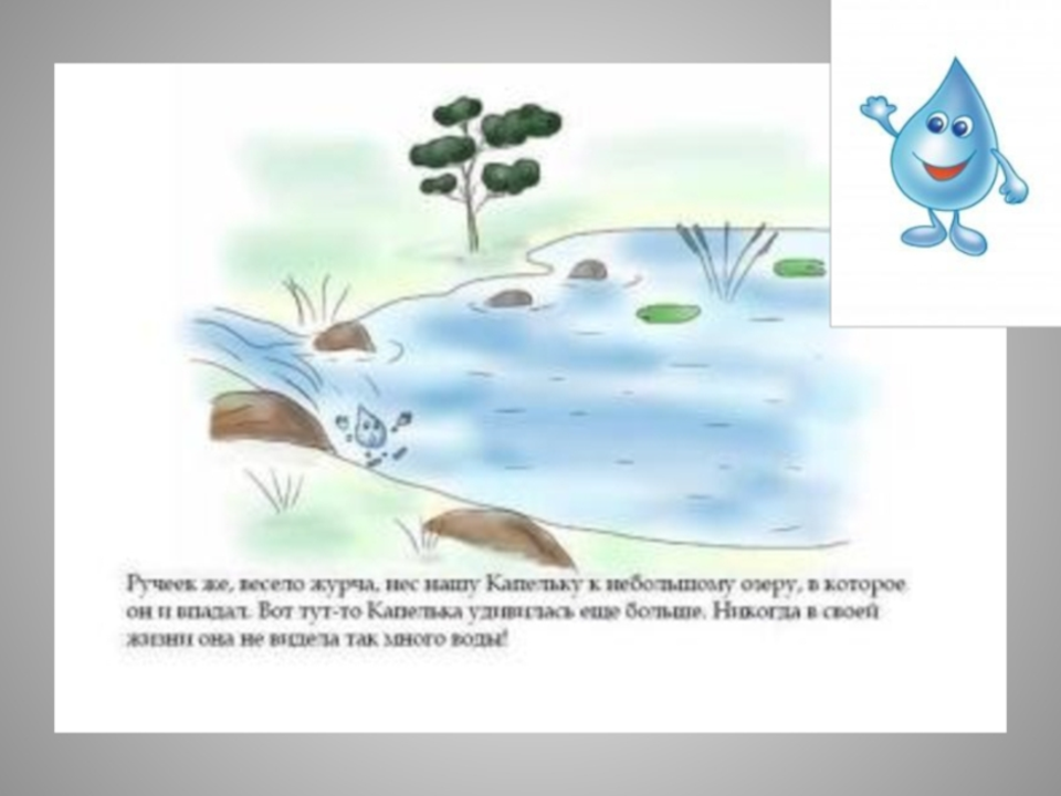 Загадка про капельку воды для детей