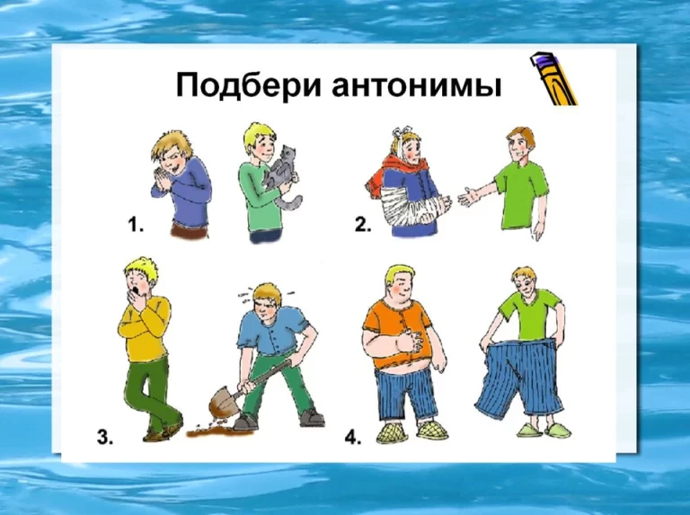 Рисунок Синонимы К Слову 3 Класс Русский: Визуальное Обучение Языку