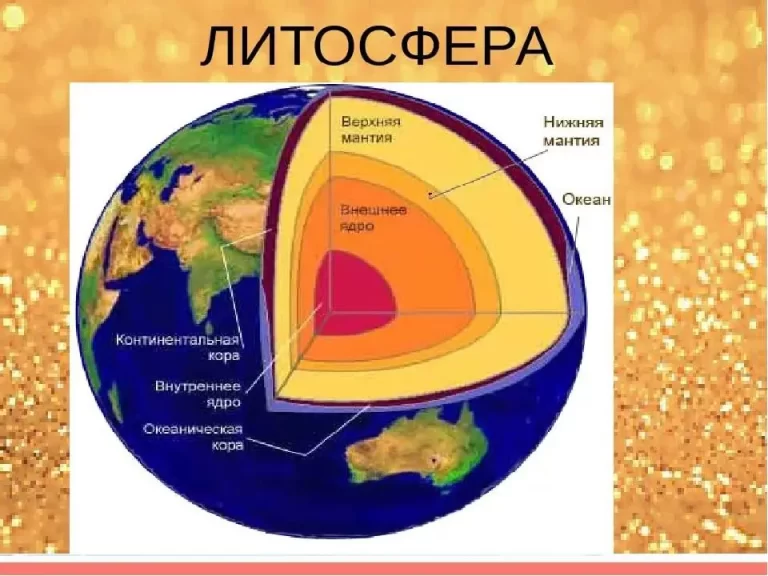 Каково внутреннее строение земли