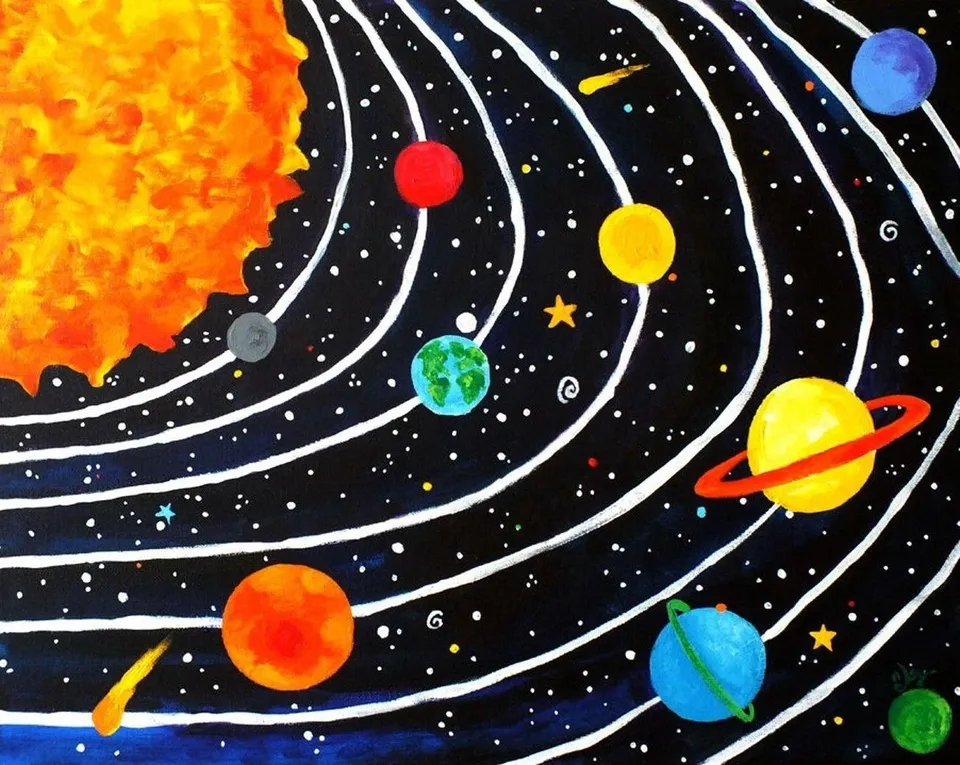 Планеты солнечной системы рисунок